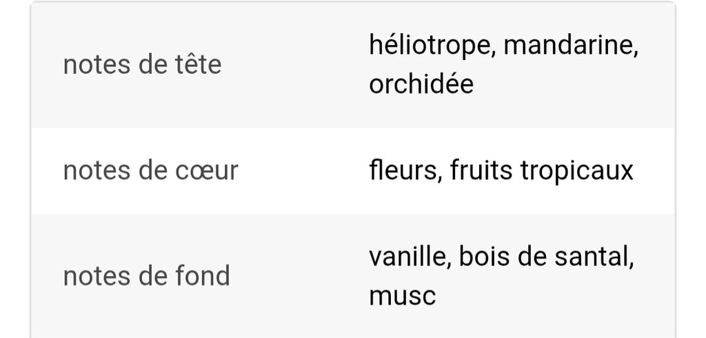 Roll on parfumé yara rose de sultan el waha, 10 ml, sans alcool