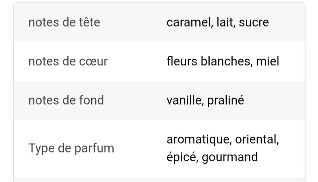 Roll on parfumé éclair de Dubaï collection, 10 ml, sans alcool