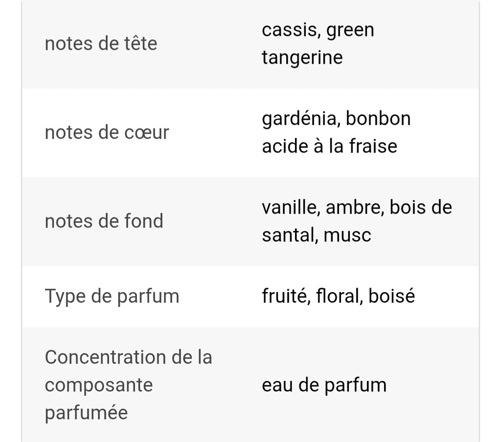 Roll on parfumé yara candy de sultan el waha, 10 ml, sans alcool